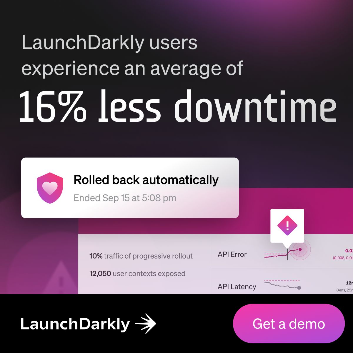 LaunchDarkly
