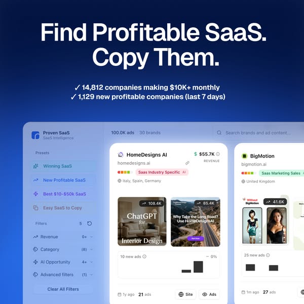 Proven SaaS