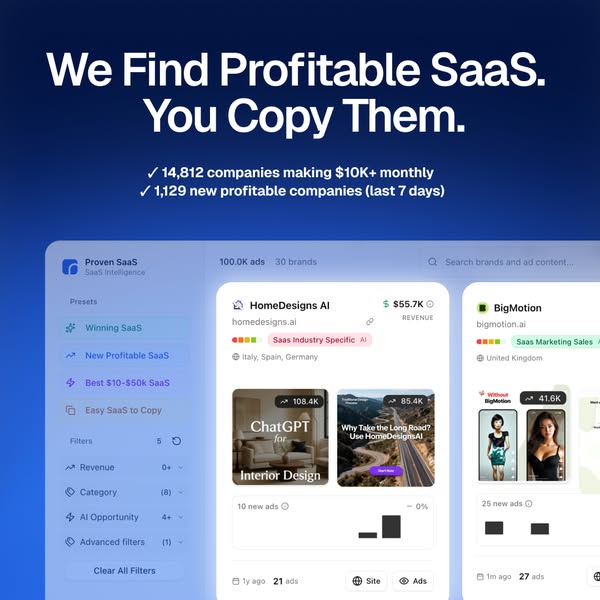 Proven SaaS