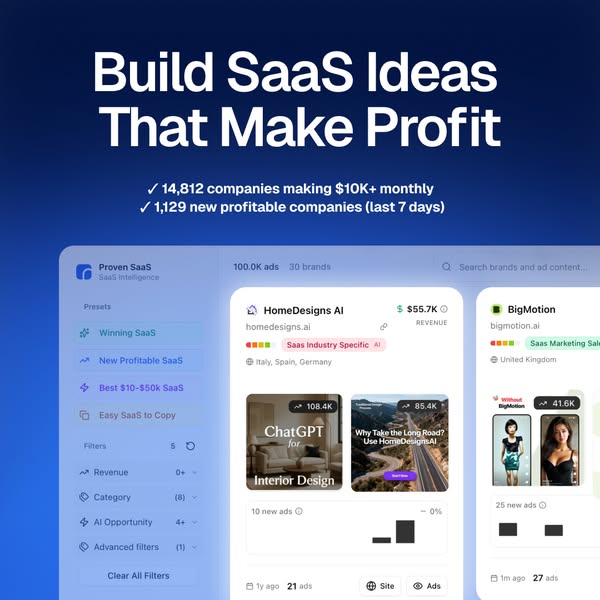 Proven SaaS