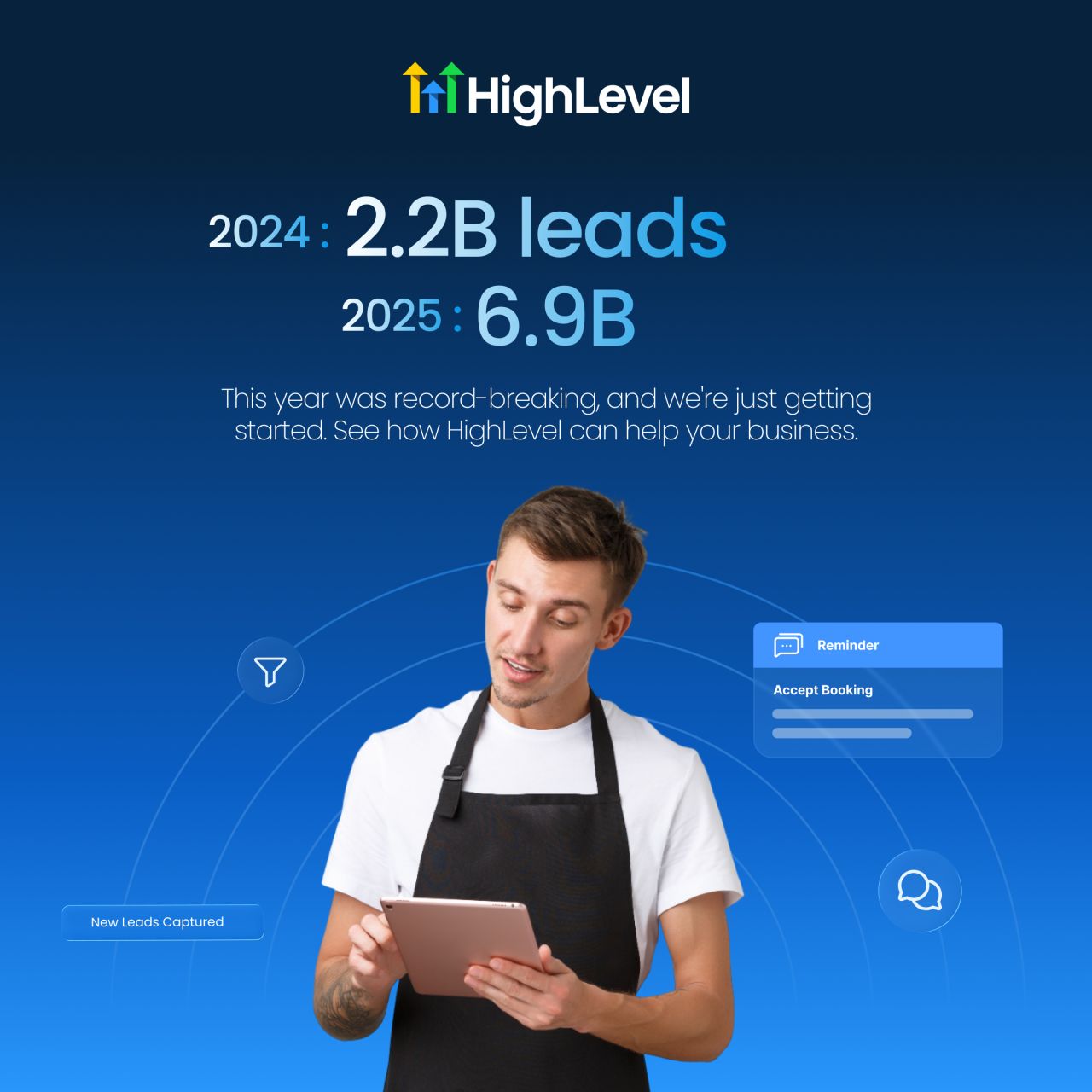HighLevel