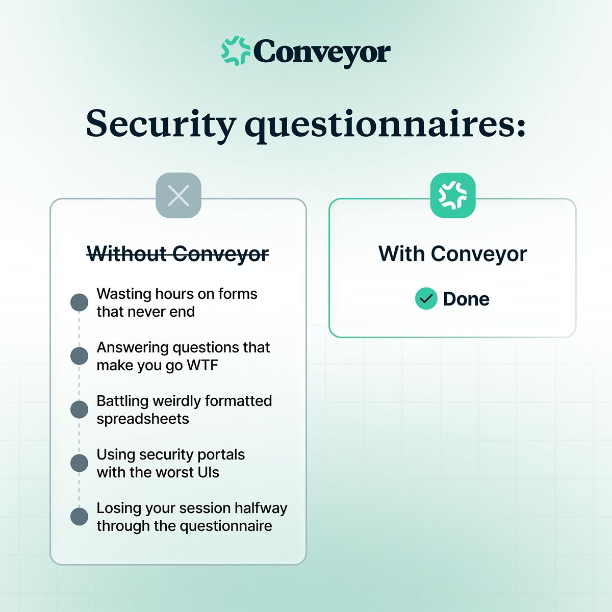 Conveyor