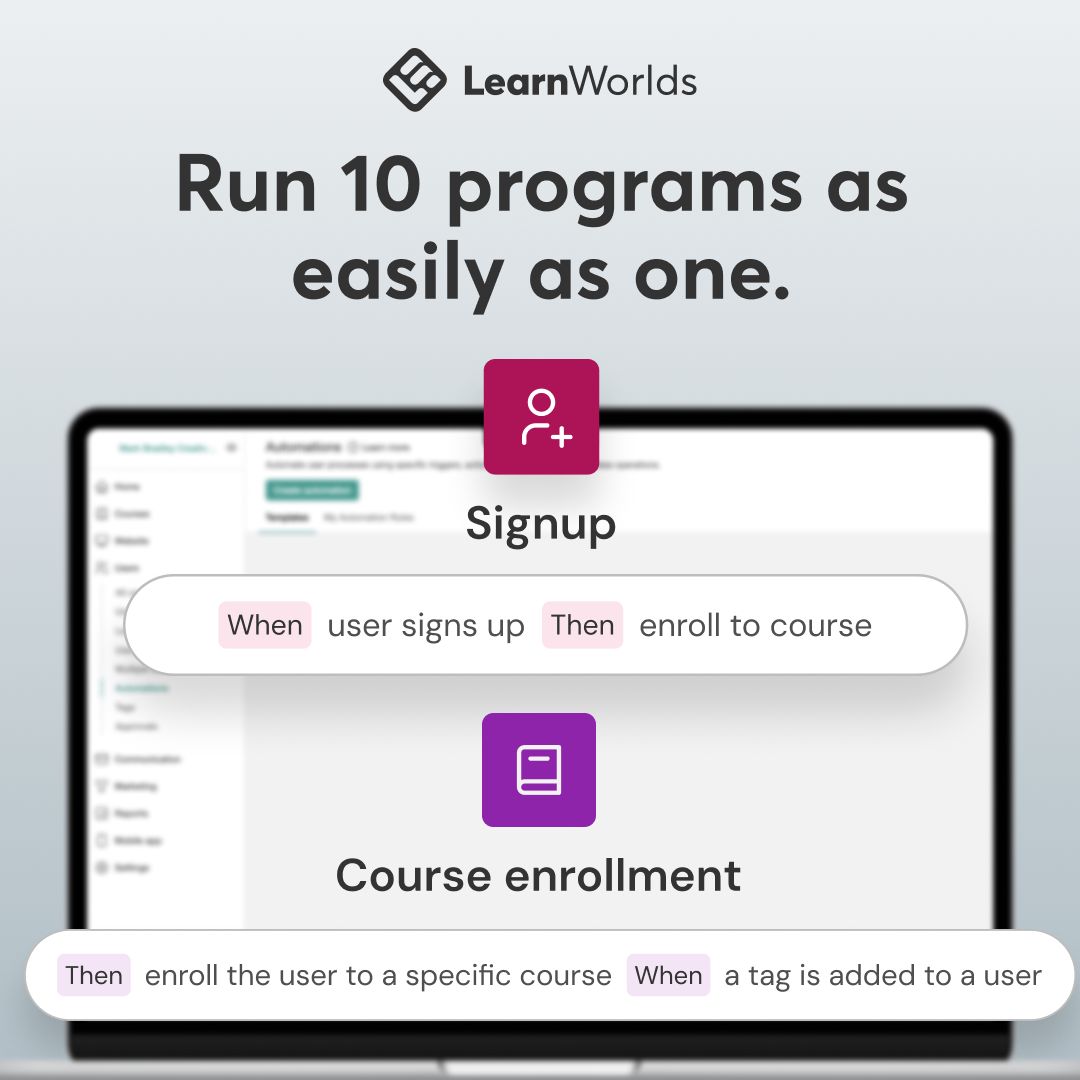 LearnWorlds