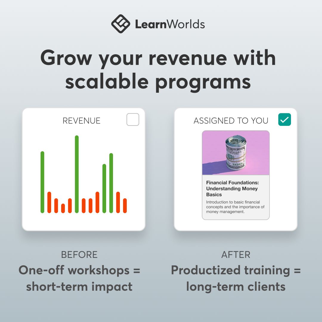 LearnWorlds