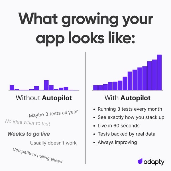 Adapty