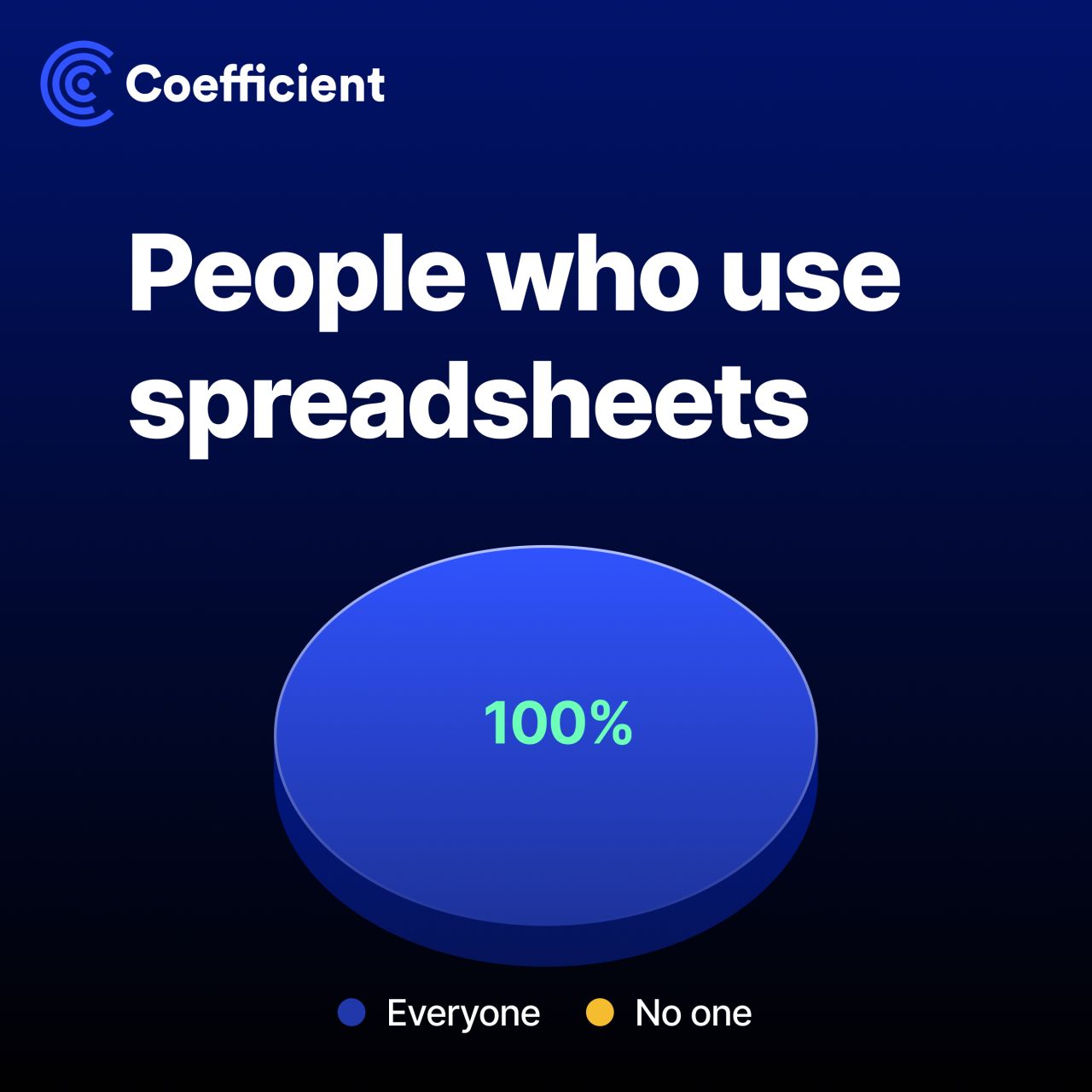 Become the hero in your org by connecting live data to spreadsheets