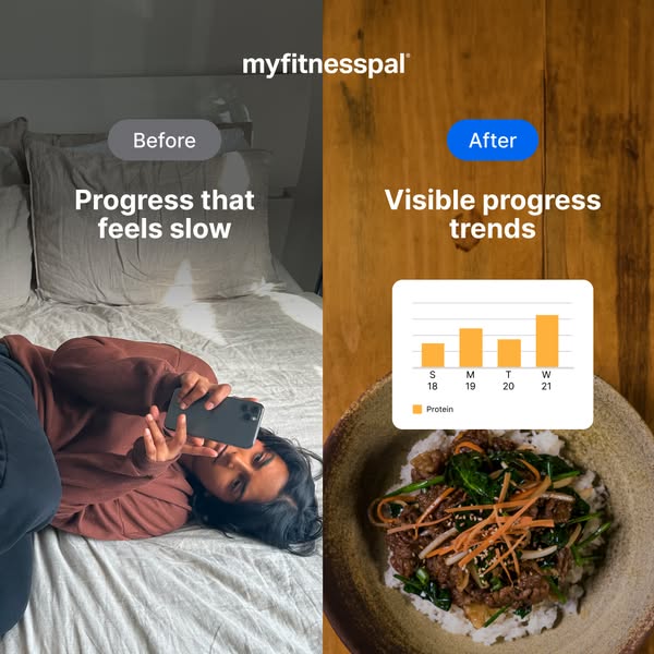 MyFitnessPal