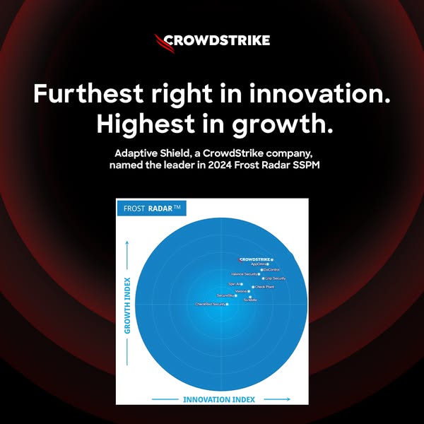 CrowdStrike