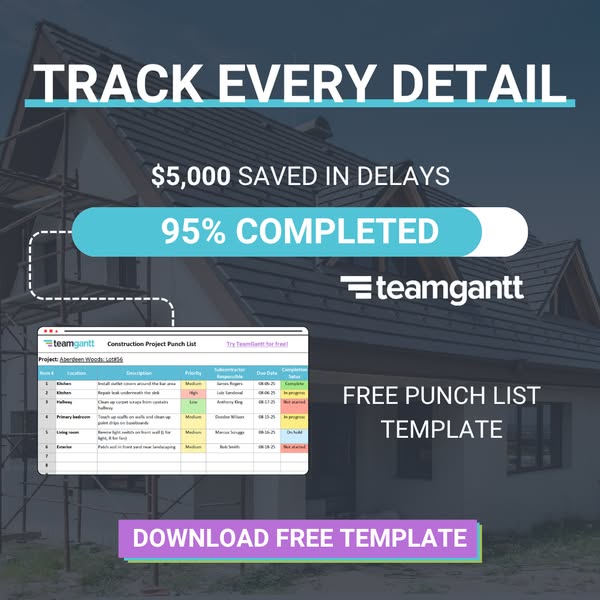 TeamGantt