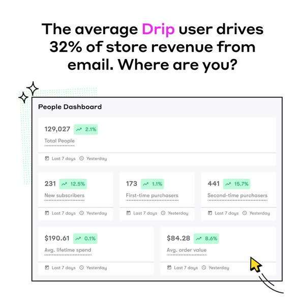 Drip