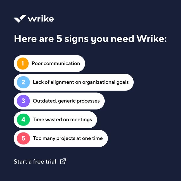 Wrike