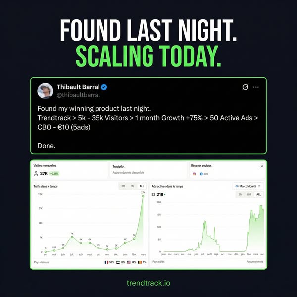 Trendtrack
