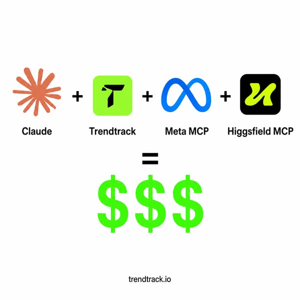 Trendtrack