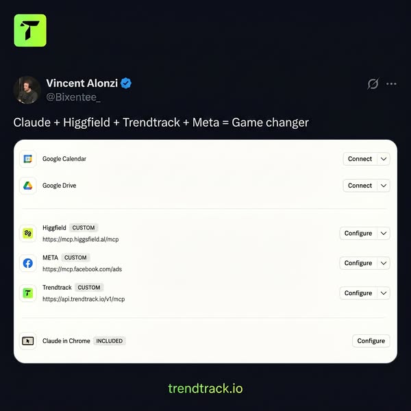 Trendtrack