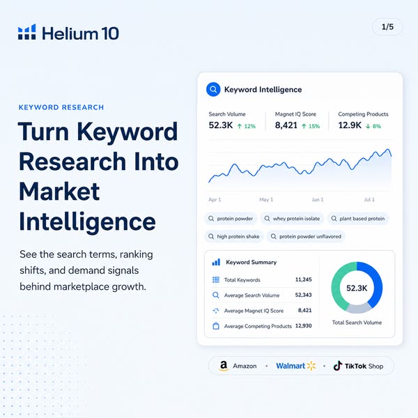 Helium 10