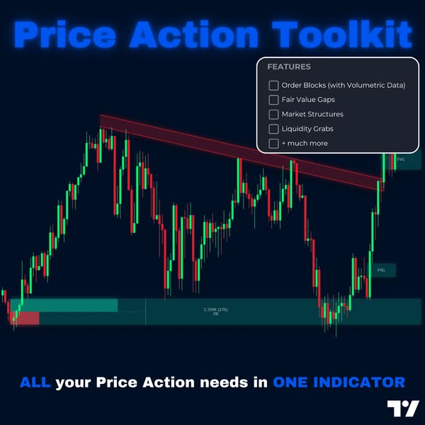 Flux Charts
