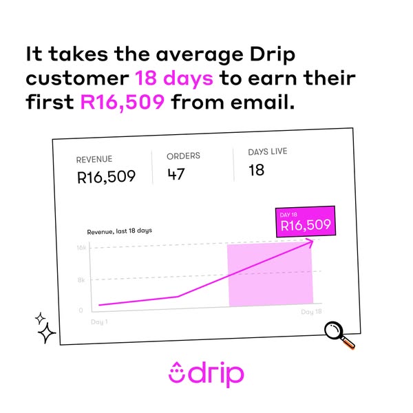 Drip