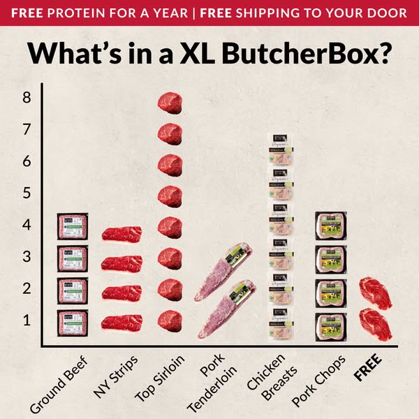 ButcherBox