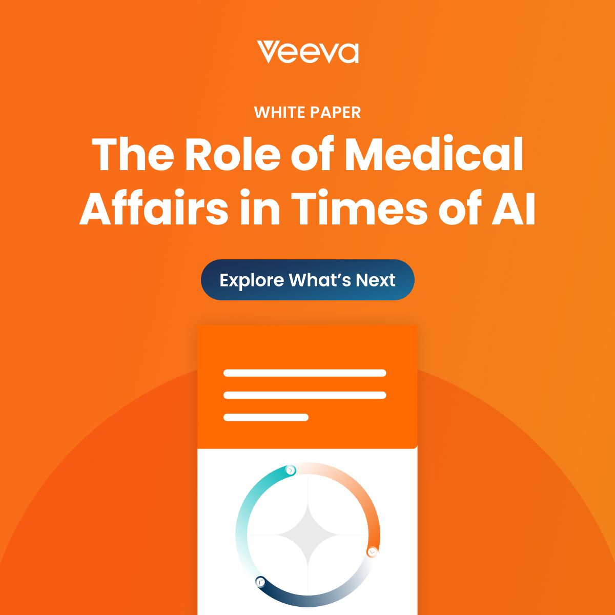Veeva Systems