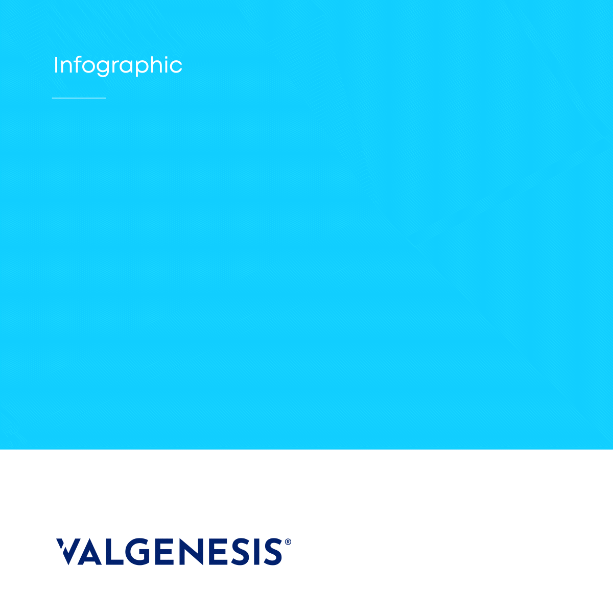 ValGenesis