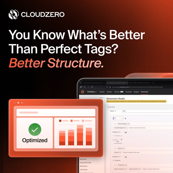 CloudZero