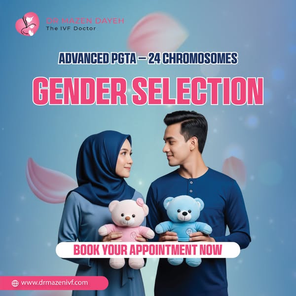 Mazen Dayeh — The IVF Doctor
