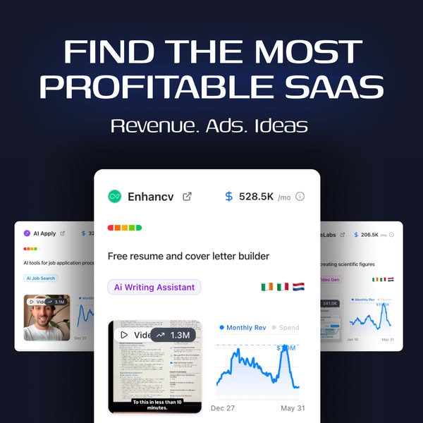 Proven SaaS