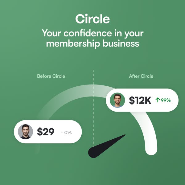 Circle