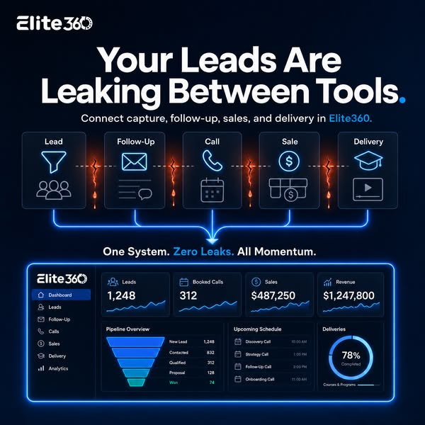 Elite360