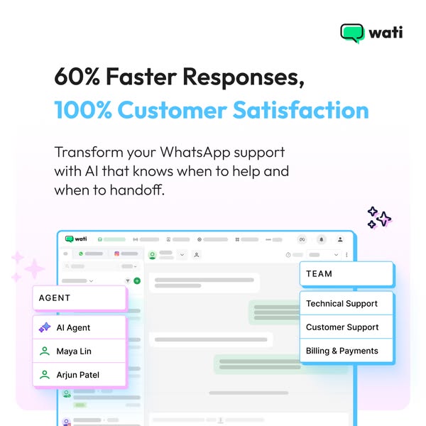 Wati