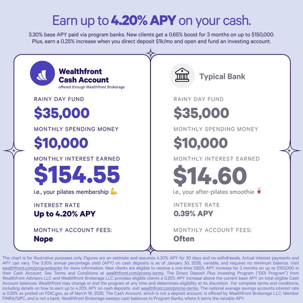 Wealthfront