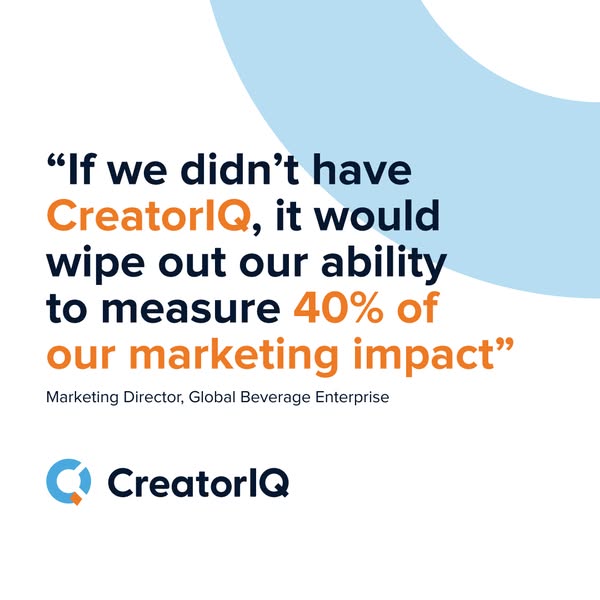 CreatorIQ