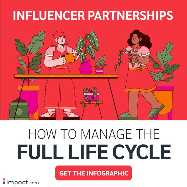 impact.com