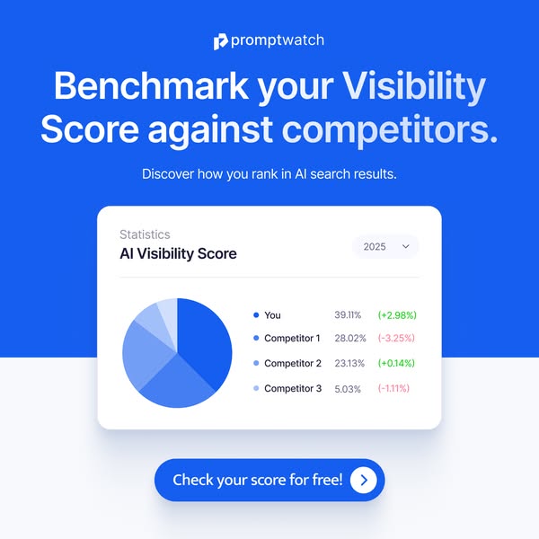 Promptwatch