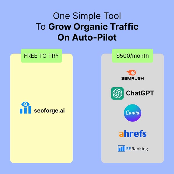 SEOForge.ai