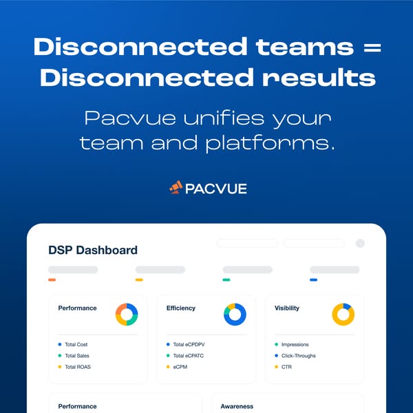 Pacvue