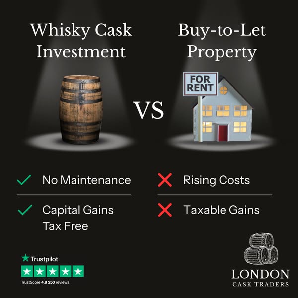 London Cask Traders